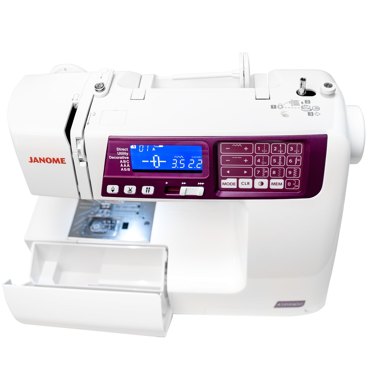 JANOME 4120QDC-G